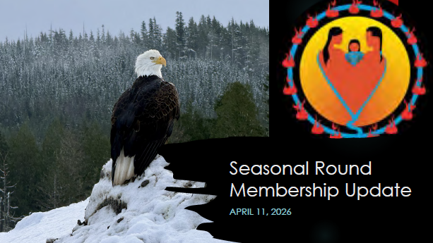 Seasonal Round Membership - April 2026